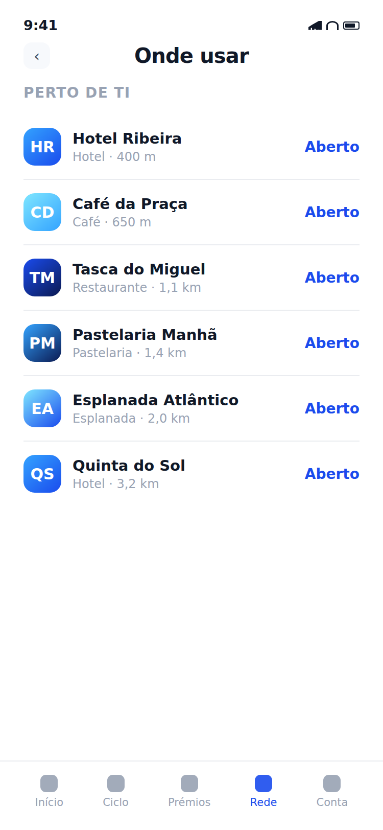 Onde a Gotiva já funciona
